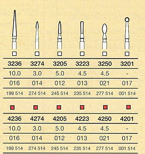 Dentalidea  Fresatura PMMA: la soluzione ideale per protesi dentali  precise e resistenti