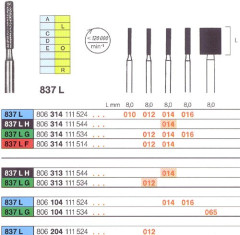 MEISINGER 837L-104-014     DIAM.X5