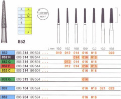 MEISINGER 852-104-016      DIAM.X5