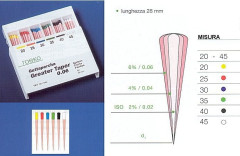 CONI G.P. ROEKO GR.TAPER 06 N.25X60