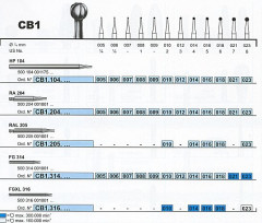 DZ CB1-204-012     X5     FRESE