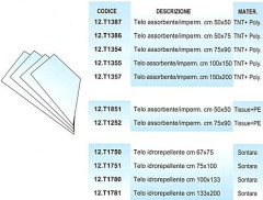 TELO STERILE MON.OMNIA 1387 CONX125 - Dental Trey