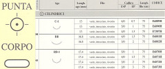 AGHI ETH. E6871H RB1 4-0 X36 ETHIBO - Dental Trey