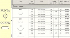 AGHI ETH. K872HPLUS RB1 3-0 X36 SET - Dental Trey