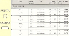 AGHI ETH. K889H C1 6-0 X36 SETA