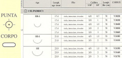 AGHI ETH. V315H SH 4-0 X36 VICRYL - Dental Trey