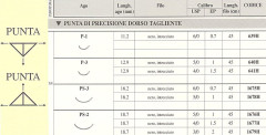 AGHI ETH. 641G P3 4-0 X12 SETA