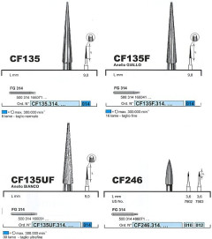 DZ CF246-314-012   X5     FRESE