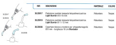 PROTEZIONI OMNIA LIGHT-BARRIER DIAM.11-13MM. X500 30.Z0018 - Dental Trey