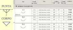 AGHI ETH. V397H FS2 4-0 X36 VICRYL - Dental Trey