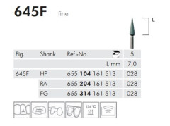 MEISINGER 645F FG VERDI      ABR.X5