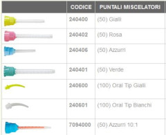 PUNTALI INTRAORALI GIALLI UNIVERS. X100