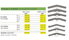 MATRICI PD 1  TOFFLEMIRE 0,05MM X12