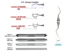 H.F. CURETTE SAS 7/8 MAN.7V MINIFIV