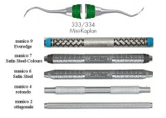 H.F. SCALER S 333/347 MAN.7 MINI-KA