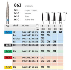 MEISINGER 863H-314-018     DIAM.X5