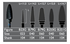 MEISINGER B251G-104-060 COBRA TUNG. X2