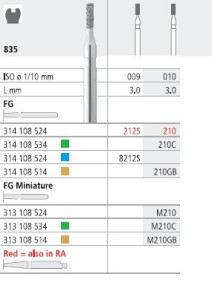 INTENSIV 210C    FG (1S)  X 3 FRESE