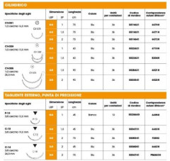 AGHI COVID.TI-CRON 04731 4-0 POLIES - Dental Trey