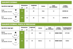 AGHI COVIDIEN C13 1931-43 3-0 SURGILON X12 - Dental Trey