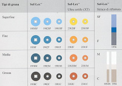 DISCHI 3M 2385P KIT X480 SOF-LEX - Dental Trey