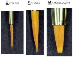 PENNELLI ENAMEL PLUS N.2 F