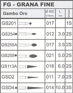 INTENSIV GBD4    FG (3S)  X 3 FRESE - Dental Trey