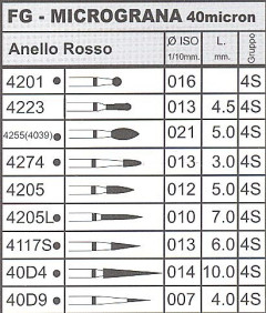 INTENSIV 40D4 (V)FG (4S)   X1 FRESA - Dental Trey