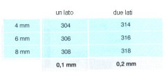 STRISCE HORICO MM.4 1 LATO 304  X12