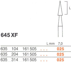 MEISINGER 645XF RA BIANCHE   ABR.X5