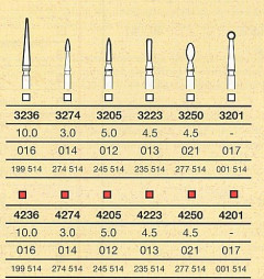 INTENSIV 4274 (V)FG (4S)   X1 FRESA - Dental Trey