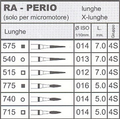 INTENSIV 540     RA (4S)   X1 FRESA