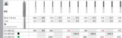 INTENSIV 308C    FG (2S)  X 3 FRESE - Dental Trey