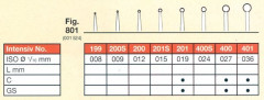 INTENSIV 199     FG (1)   X 3 FRESE - Dental Trey