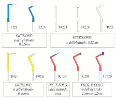 ELETTROBISTURI SATELEC PUNTA TR 22R