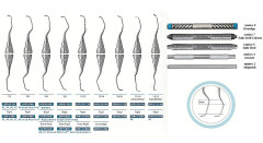 H.F. CURETTE SRPG 7/8 MAN.6 AF.FIVE