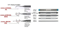 H.F. CURETTE SAS 13/14 MAN.6 MINIF.