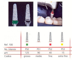 INTENSIV EVA PROXOSHAPE KIT N°100