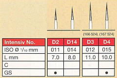 INTENSIV D2      FG (2)   X 3 FRESE - Dental Trey