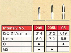 INTENSIV 205     FG (2)   X 3 FRESE