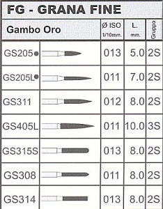 INTENSIV GB205L  FG (2S)  X 3 FRESE - Dental Trey