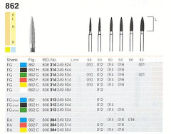 MEISINGER 862F-204-012     DIAM.X5