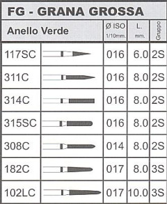 INTENSIV 102LC   FG (3S)  X 3 FRESE - Dental Trey